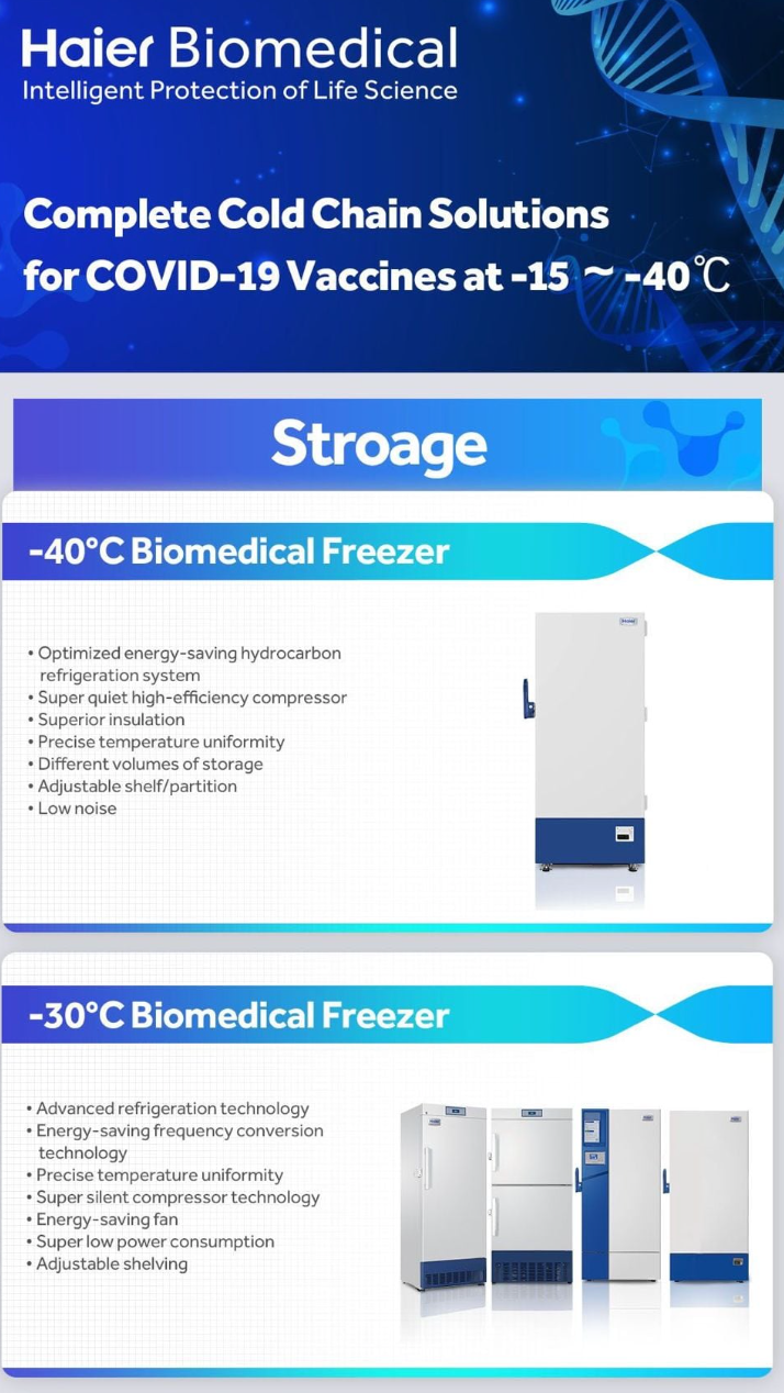 Haier Biomedical Cold Chain Solutions from Med Lab Refrigeration Systems