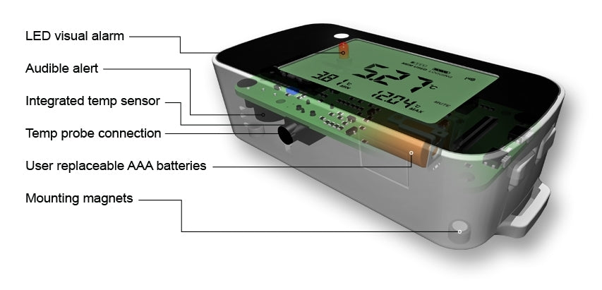 OneTemp CX402-VFCxxx Temperature Data Logger